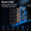 USB-C Multiport Charger for Laptop Phone Car Home 6