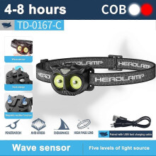 Stylish Durable Classic Owl Hook Headlights Tent High Lamp COB Use Easy Performance USB with to Rechargeable Headlights