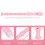 Pink ABS Soprano Recorder 8-Hole 1 Set 2