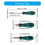 Practical 3 Piece 1/4Inch Hexagonal Screwdriver Bit Holder Set for Home and Professional Use with Various Handle Types 3