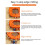 Router Corner Radius Jig R10-R50 Plastic 4-in-1 with 4