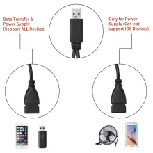 2X USB Splitter Cable, USB 2.0 A Male to Dual USB Female Jack Y Splitter Charger Cable