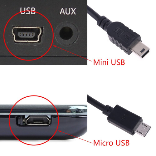 Car Camera Power Cable Charger Adapter 3.5M Mini Micro USB 2
