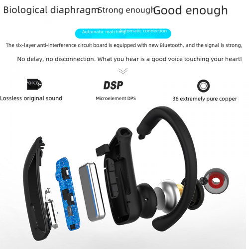 Ακουστικά Bluetooth Ιδιωτικού Μοντέλου Οθόνη Ισχύος Μείωση Θορύβου Ακουστικά Bluetooth 2