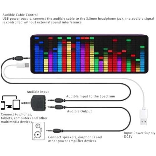 LED Music Spectrum Display RGB Audio Analyzer 384 Pixels 1