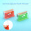 Automatic Needle Threader Plastic Dual-Use 1pc 5