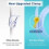 Enema Kit with 2L Bag and 5.0Ft Silicone Hose 6