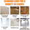 Floor Cleaner Liquid Power Clean Multi-Surface 100 ml 5