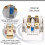 Travel Plug Adapter Compatible with UK US EU AU 5