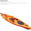 Kayak Handle Kit with T-Style Pull Handles and Drain Plug Screws for Kayak Accessories 3