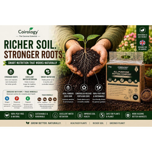 Coirology All Purpose Compost Block 5kg - Compressed Coco Coir Peat-Free Potting 1