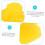Authentic Fat Model with Base Educational Tool for Students Realistic Human Fat Tissue Display 4