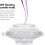 Floating Candle Mould DIY Plastic Mold for Candle Making Easy Clean Reusable Suitable 7