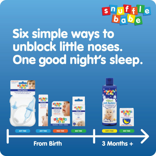 Snufflebabe Saline Nasal Drops – Suitable from Birth – Instant Relief for Blocke 2