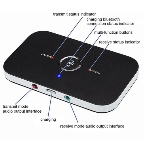 Ασύρματος δέκτης Bluetooth 5.0 2 σε 1, στερεοφωνικός προσαρμογέας ήχου οικια 2