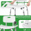 VOUNOT Adjustable Shower Stool w/Backrest Bath Seat Max Load 136 kg, White 6