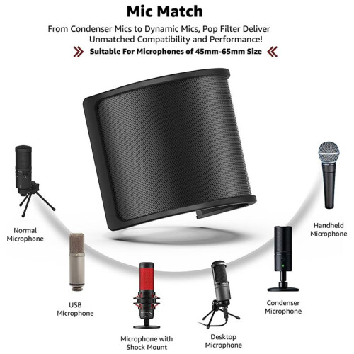 Microphone Filter, Mic Screen with Metal Mesh and Foam Filter, Noise Shields Microphone Accessories 1