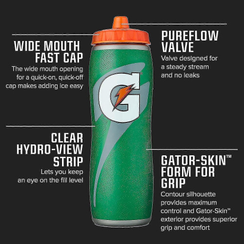 Gx  Sports Water Bottles 2