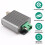 Rx-A10 Active Optical Receiver for Cable TV (CATV) with Automatic Gain Control (AGC) EU Plug 5