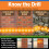 Dryzone Damp Proofing Cream 310ml - DPC Injection Kit: 18m Coverage (9" Wall) - BBA Approved Rising Damp Treatment 3