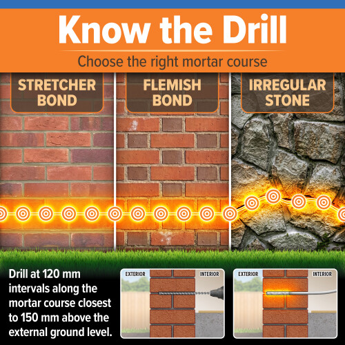 Dryzone Damp Proofing Cream 310ml - DPC Injection Kit: 24m Coverage (9" wall) - BBA Approved Rising Damp Treatment 2