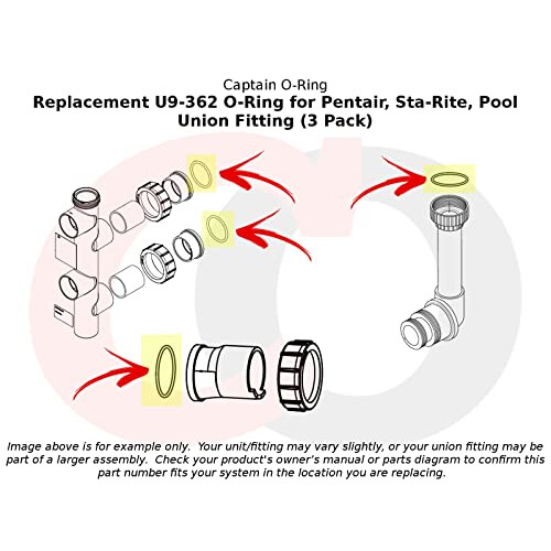 Captain O-Ring- Replacement U9-362 O-Ring for Pentair, Sta-Rite, Pool Union Fitting (3 Pack) 2