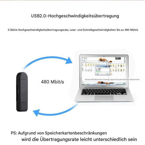 Simultaneous access to microSD/SD cards 2
