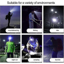Lampes frontales LED, légères, étanches et puissantes pour une utilisation en extérieur