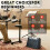 Coolmusic Mini Electric Drum Amp 20W, Bluetooth Electronic Drum Amplifier Keyboa 2