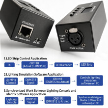 CR011R 1-Universe Bidirectional Art-Net DMX Converter, Ethernet to DMX512 Interf