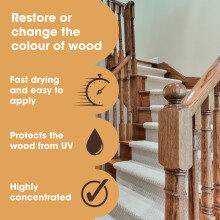 Furniture Clinic Wood Stain (Teak) – Fast Drying, Highly Concentrated, and Easy-
