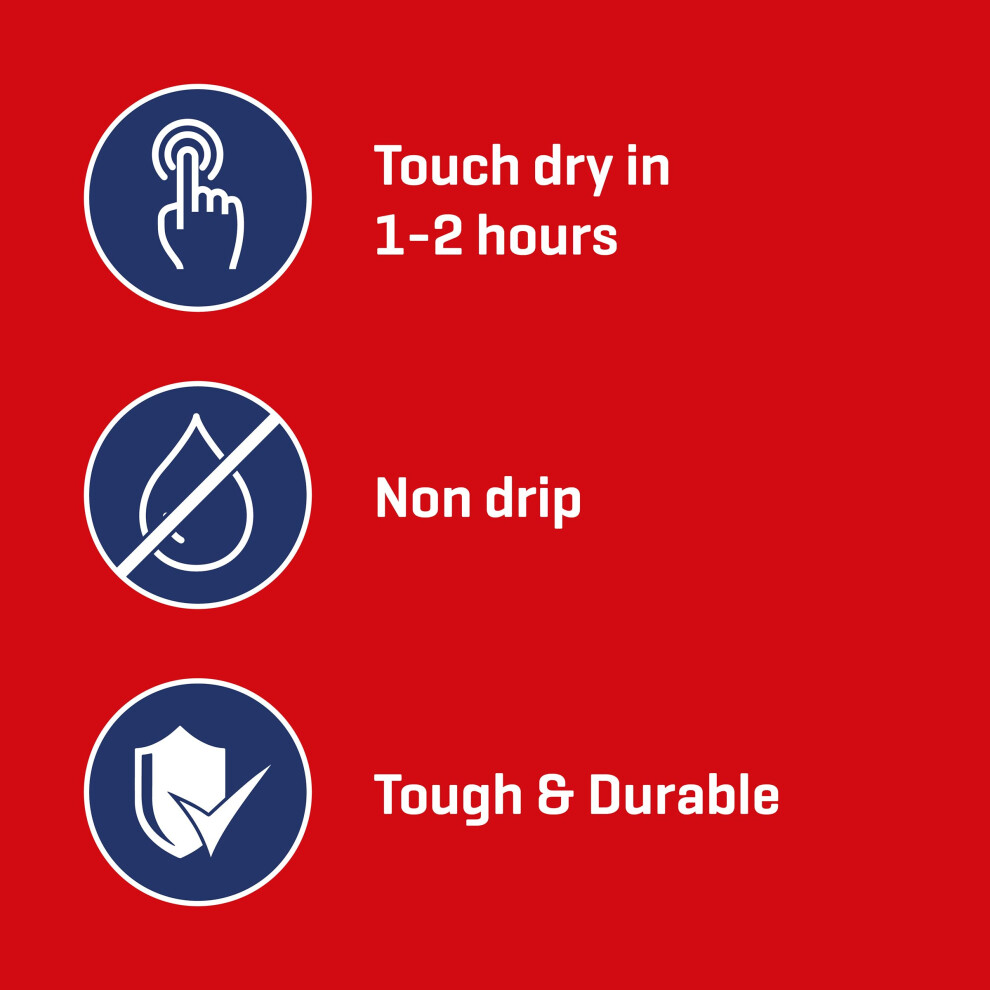 Johnstone's Johnstone’s - Quick Dry & Non Drip Gloss Paint For Wood & Metal - Brilliant Whit