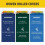 Purdy Purdy Colossus 18" Roller Sleeve (Pile Height = 3/4 Inch) 4