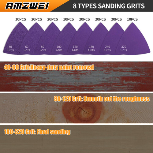 206PCS Multi Tool Sanding Pad Kit 3PCS Triangle Sanding Pads 3PCS Fing