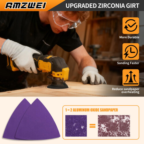 206PCS Multi Tool Sanding Pad Kit 3PCS Triangle Sanding Pads 3PCS Fing 1