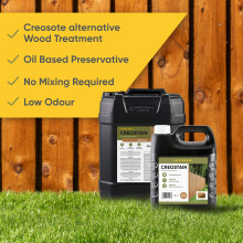 Postsaver Creostain Creocote Oil-Based Wood Treatment | Creosote Substitute | Wo