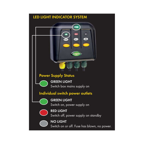 Blagdon Blagdon 1040211 Powersafe Garden & Pond Safe Weatherproof Electrical Switch Box, 2