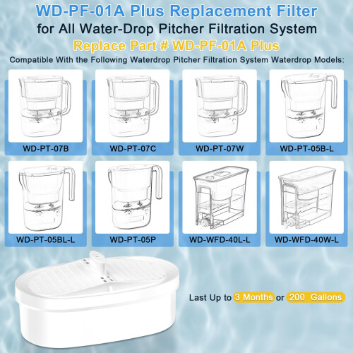 2 Pack WD-PF-01A Plus Water Filter for All Water-Drop Pitcher Filtration System, 2