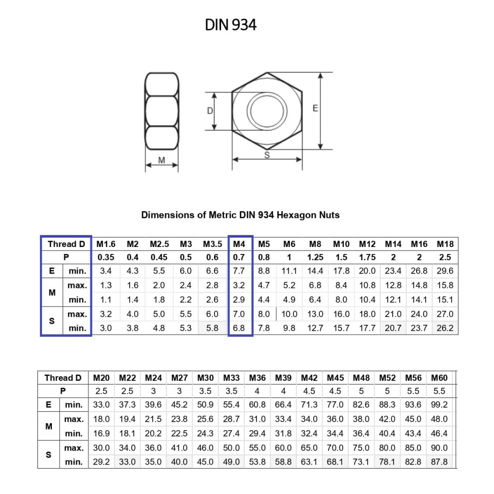 Terf M4 Hex Hexagon Nut M4 4Mm Steel Hex Full Nuts Pack Of 200 Silver 5004651309883