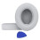 For  Studio 2.0 Studio 3.0 Wireless Wired Headphone Replacement Ear Cushions Ear Pads Protein Leather Gray 1