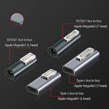 Bærbar konvertering Type C/DC5.5 magnetisk Pd-adapterpluggkonverter for Magsafe2