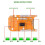 18V21V Power Tool Lithium Battery Protection Board High Current High Power Angle Grinder OLT-MT5S70A 9