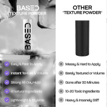 (A) Based on Bodyworks Hair Texture Powder,Instant Volume & Texture Lightweight
