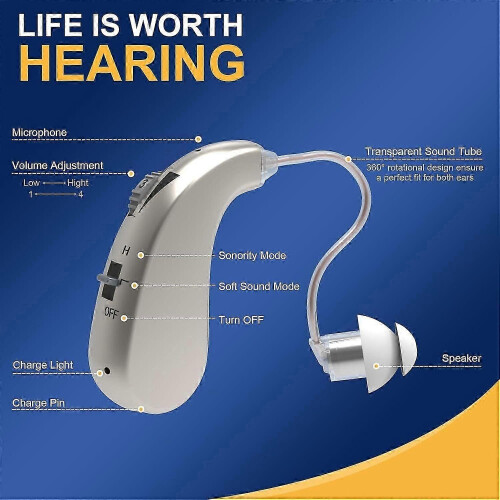 2026 Latest Model Hearing Aids, Rechargeable Otc Hearing Aids 1