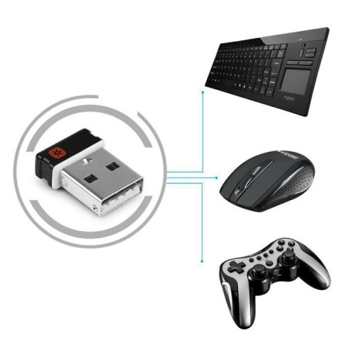 Unifying USB Receiver Dongle for Logitech Mouse and Keyboard - Connect up to 6 Devices