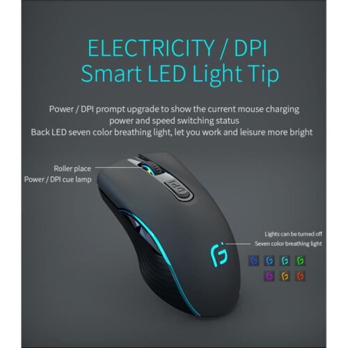 Bluetooth Mouse, 2.4G Wireless Mouse, NetBoat Silent Rechargeable Bluetooth Wireless Mouse (Dual-Mode: BT5.0+2.4G) 2