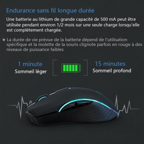 2.4G Wireless Bluetooth Mouse, Dual Mode Gaming Mouse (2.4G + 5.0), Rechargeable Silent Mouse 2