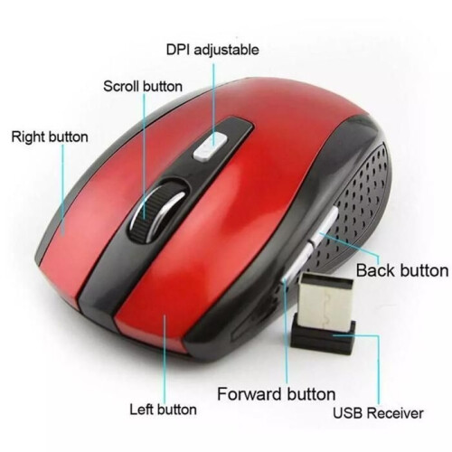 2.4GHz Wireless Optical Mouse for Laptop + USB Receiver for PC USA - Black 1