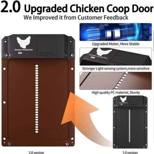 Automatic Chicken Coop Door - New - Waterproof - Light Sensor - 35x24 cm - ABS 1