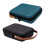 Practical 5 Capacity Eyeglass Pouch Organizers Space-Black 2